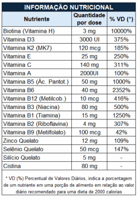 Multivitaminico capilar rico em biotina silicio e vitaminas que fortacelem cabelos e unhas